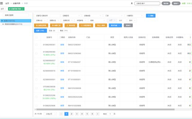 Mfumo mahiri huunda upya mfumo ikolojia mpya wa uendeshaji wa kubadilishana betri