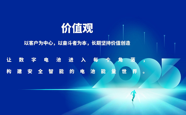 Sherehe ya msingi ya Nishati Mpya ya Mingtang mnamo 2025 ilifanyika kwa mafanikio, na uuzaji wa bodi za kinga za Mingtang zilianza safari mpya ya mwaka mpya.
